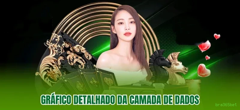 bra365bet